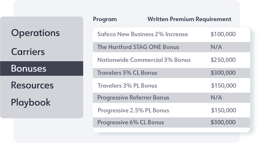 Asset 1Portal UI Example 1